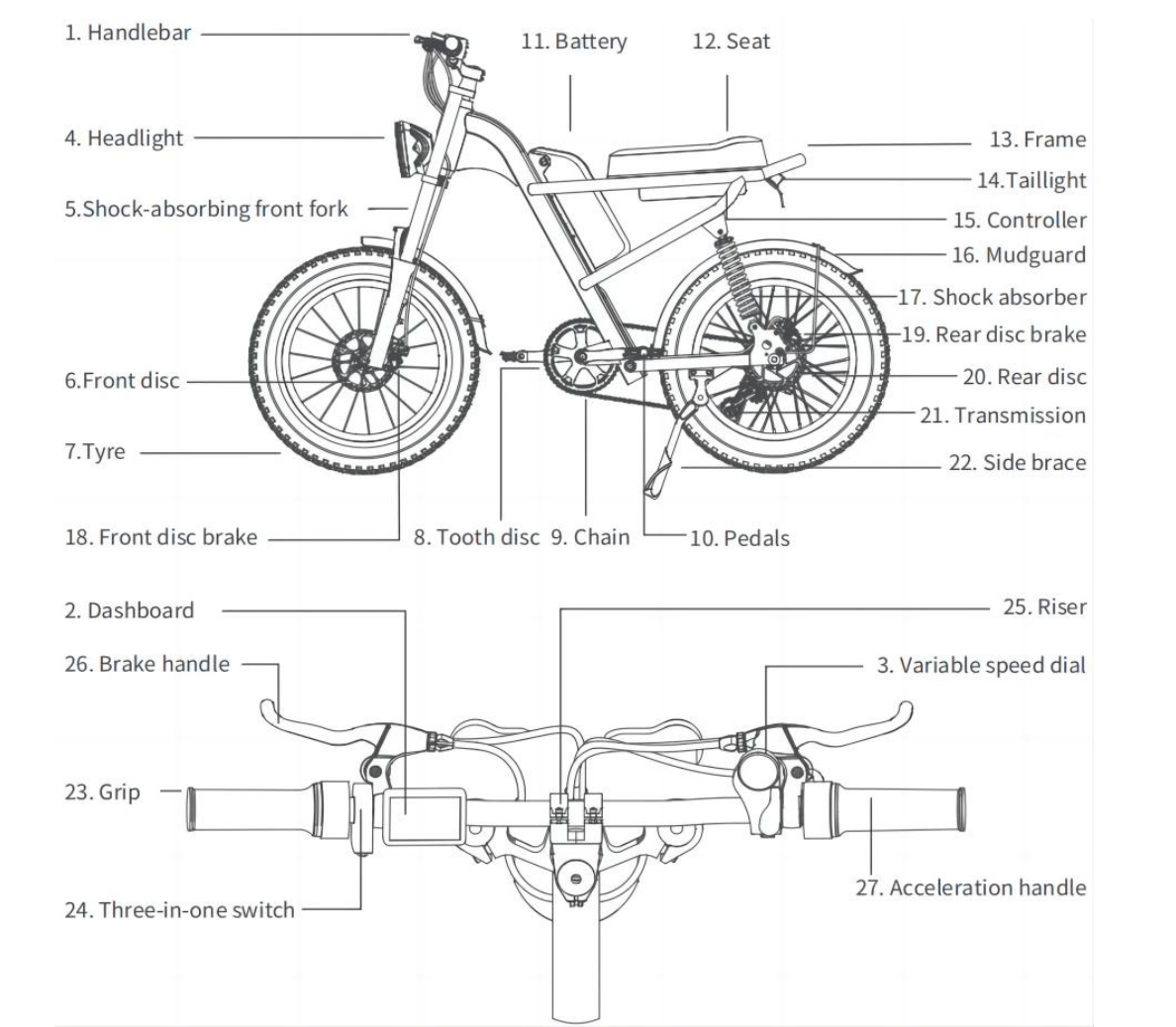 Diagram of a bicycle highlighting components including aluminum rim, front and rear disc brakes, tires, frame, battery, pedals, chain, handlebars, and control switches.