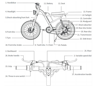 Diagram of a bicycle highlighting components including aluminum rim, front and rear disc brakes, tires, frame, battery, pedals, chain, handlebars, and control switches.