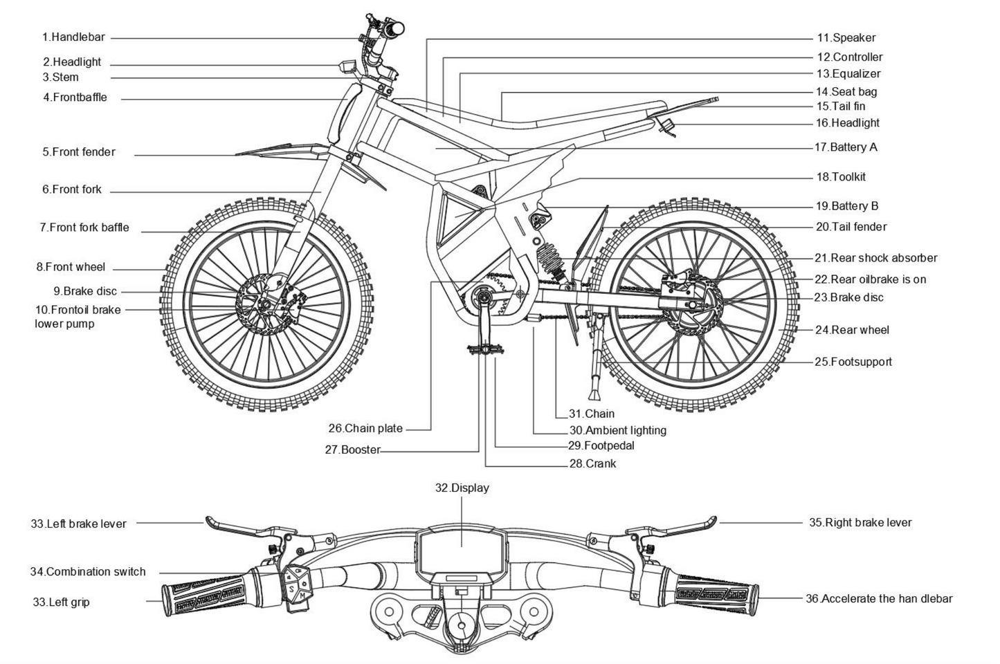 Diagram of bicycle parts highlighting the brake line components and their positions on bike handlebars and frame
